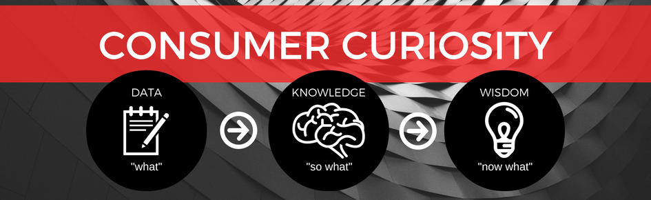 consumer-curiosity